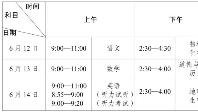 内文：蓝军与两年前完全不同，买一大堆无英超经验的球员很疯狂